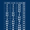 shoes size chart